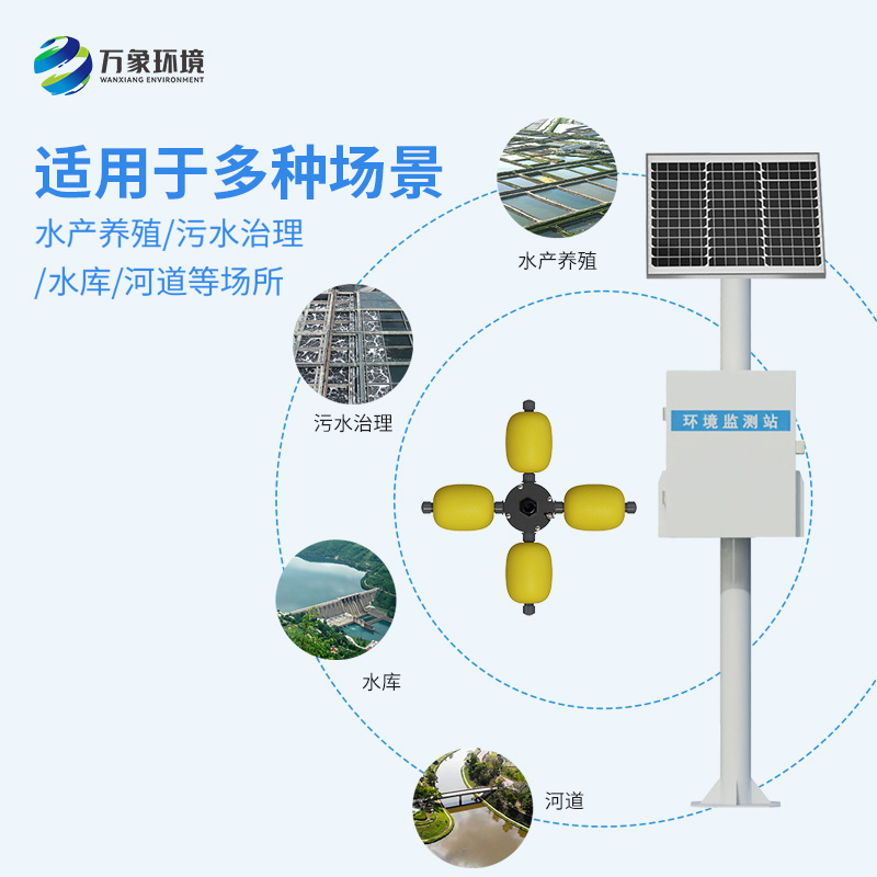 河流水質在線監(jiān)測系統(tǒng)