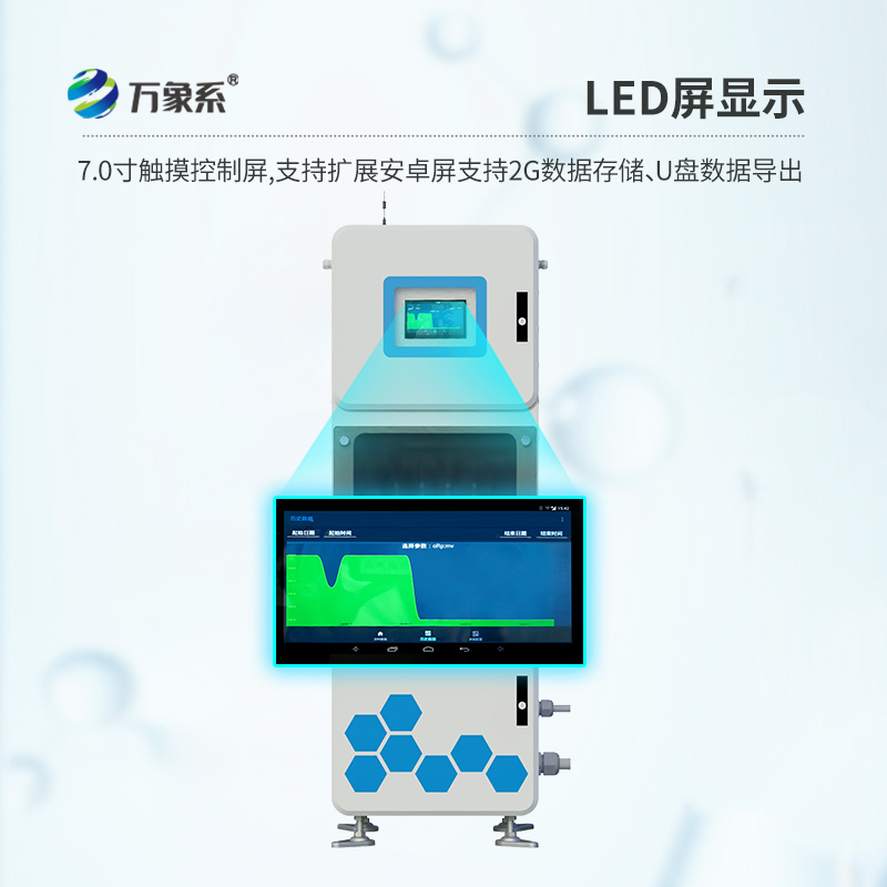 供水水質(zhì)監(jiān)測站,創(chuàng)新箱體式監(jiān)測水質(zhì)設(shè)備中的佼佼者